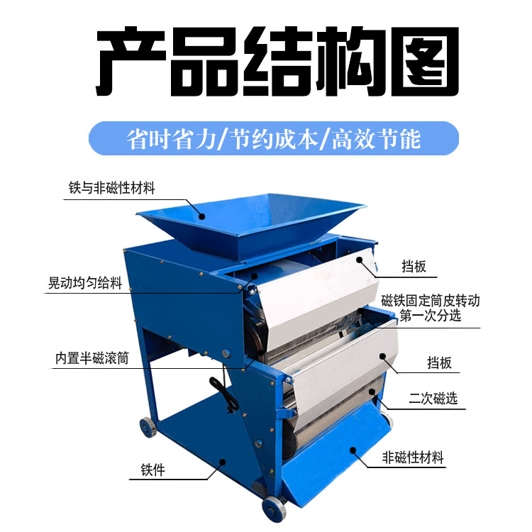 双筒吸铁机产品结构图