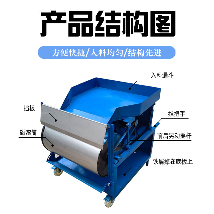 铝销铁屑分离
