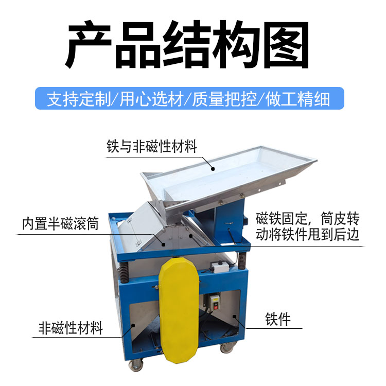 c型双出料口磁选机