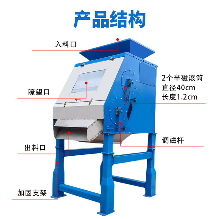 铝销铁渣分离机产品结构