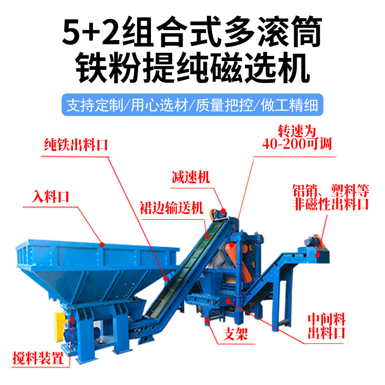 5+2组合式多滚筒铁粉提纯磁选机结构图