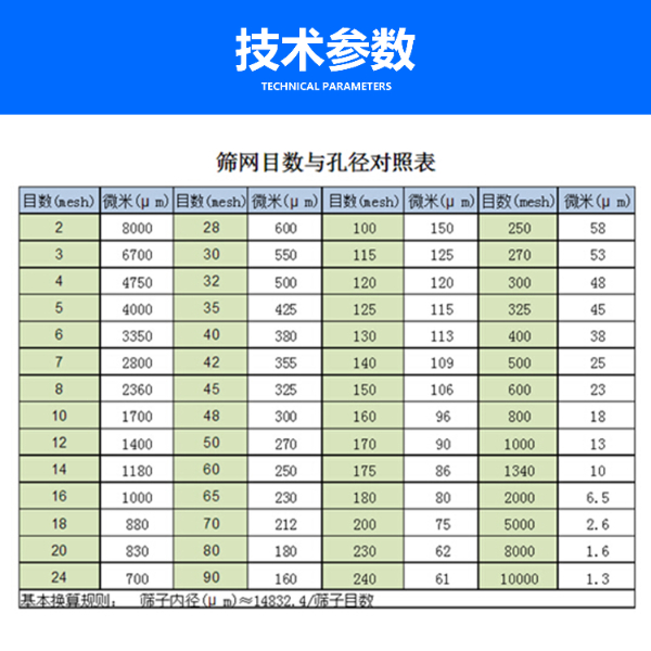 单层双出口电动晃筛技术参数