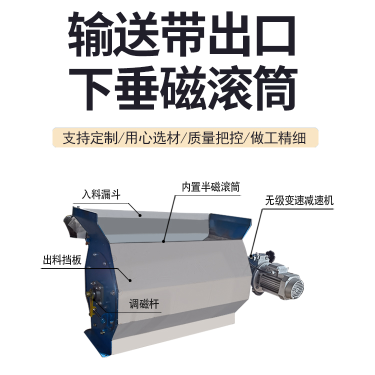 输送带出口下垂磁滚筒结构图