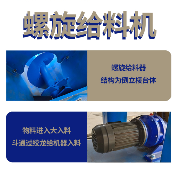 螺旋给料机细节图