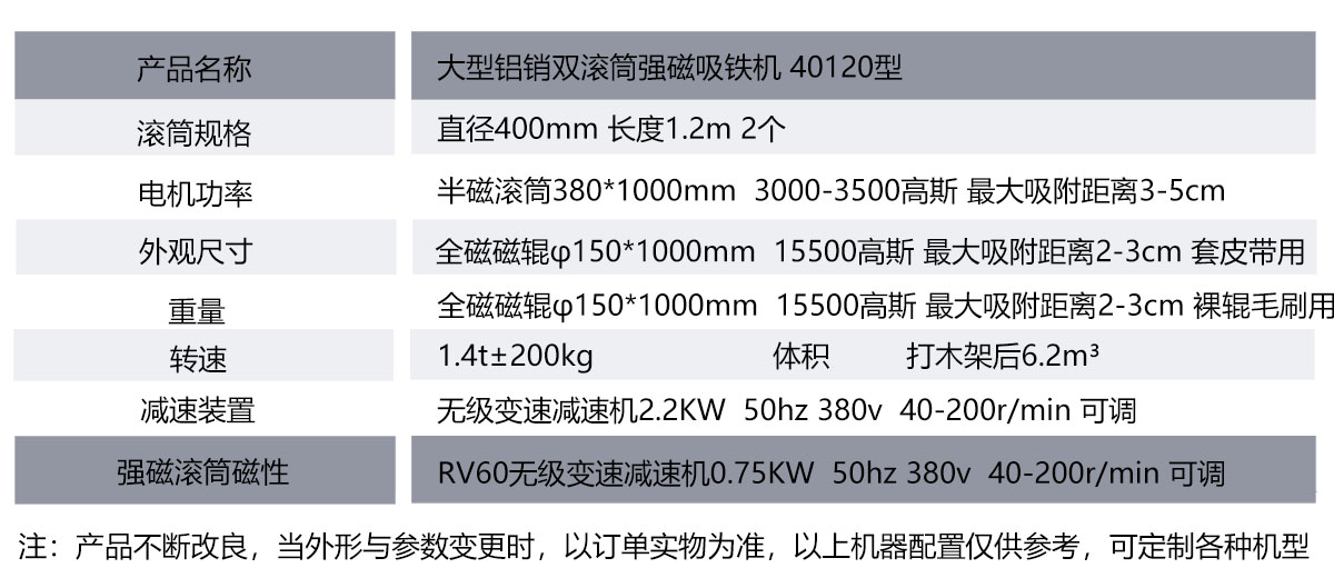 三阶梯超强磁磁选机